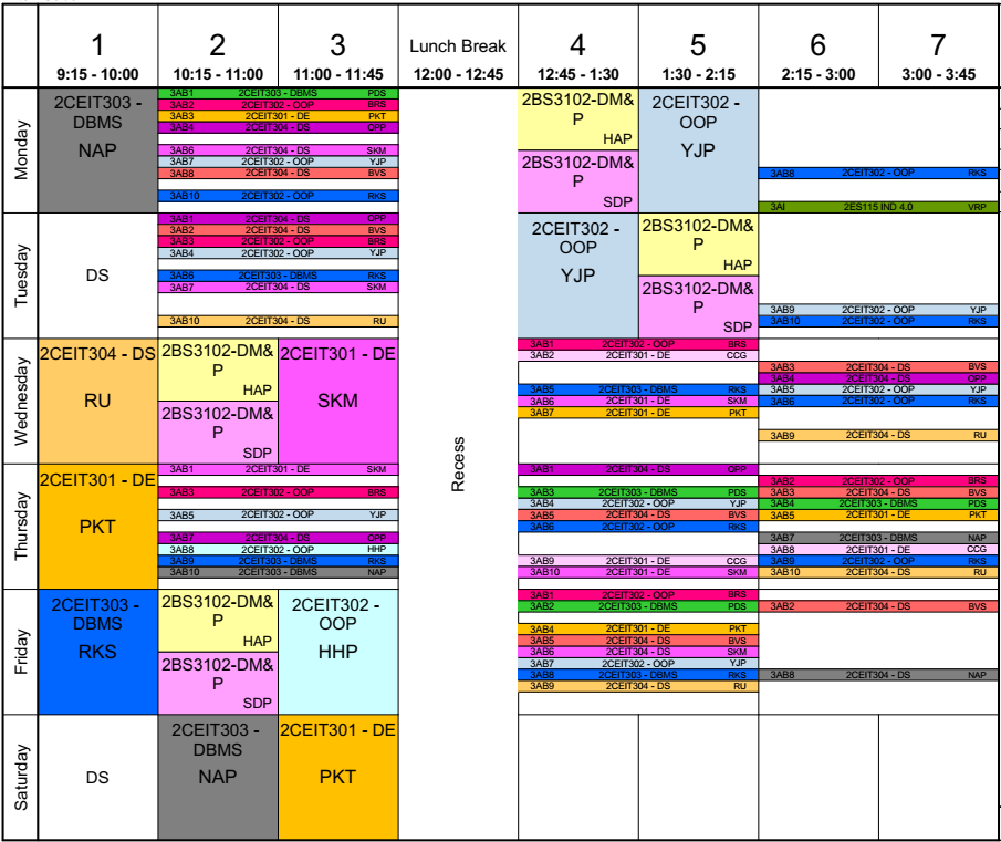 Time table